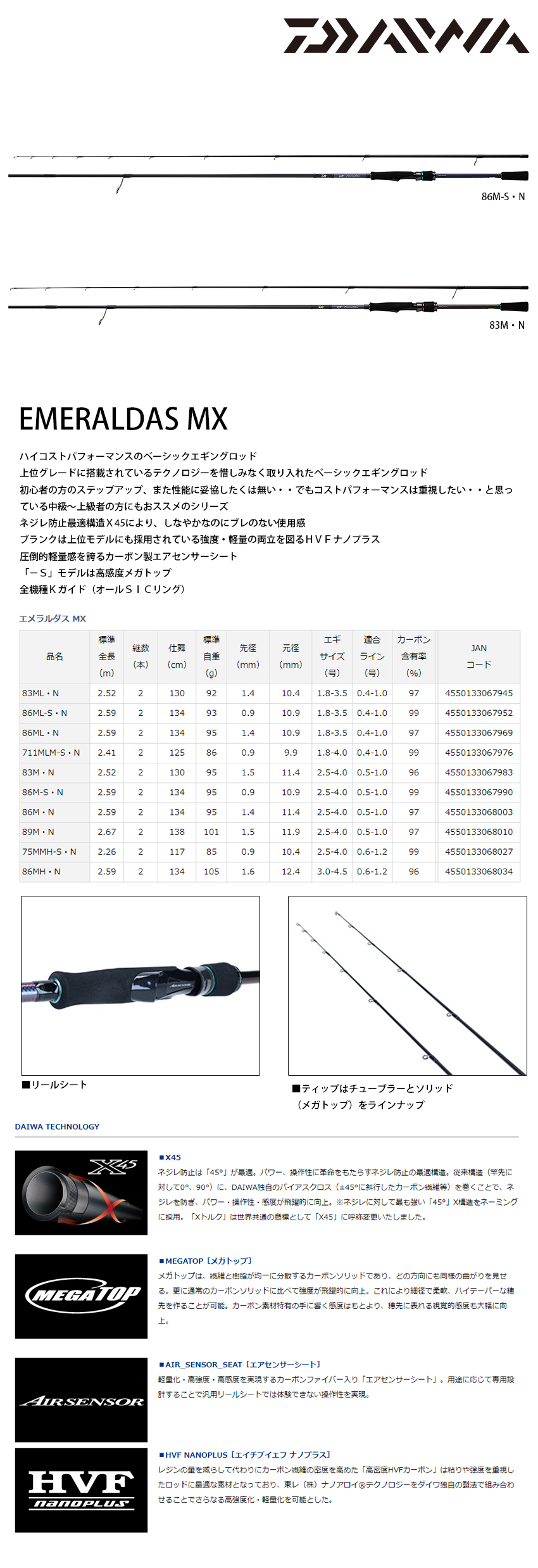 DAIWA EMERALDAS MX 83M．N [軟絲竿] - 漁拓釣具官方線上購物平台